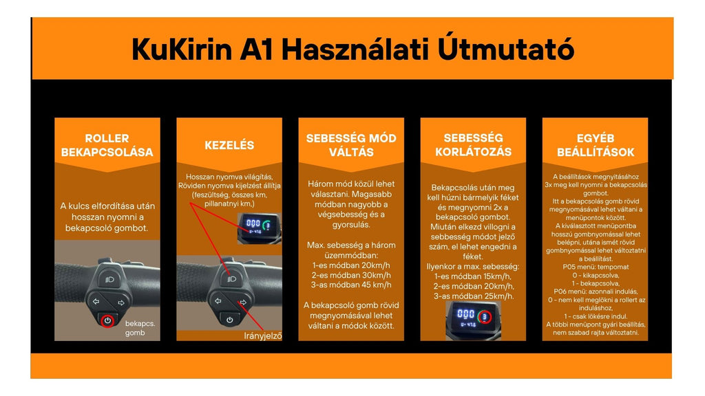 KuKirin A1 elektromos roller