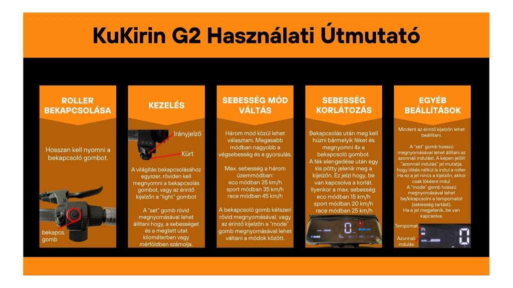 KuKirin G2 elektromos roller
