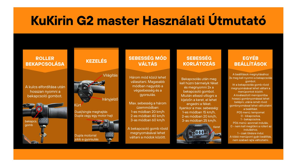 KuKirin G2 MASTER elektromos roller