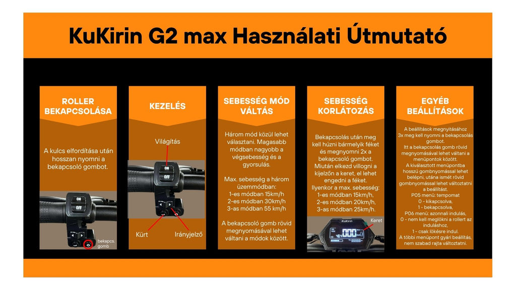 KuKirin G2 MAX elektromos roller