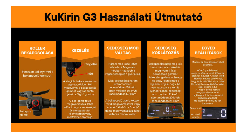 KuKirin G3 elektromos roller