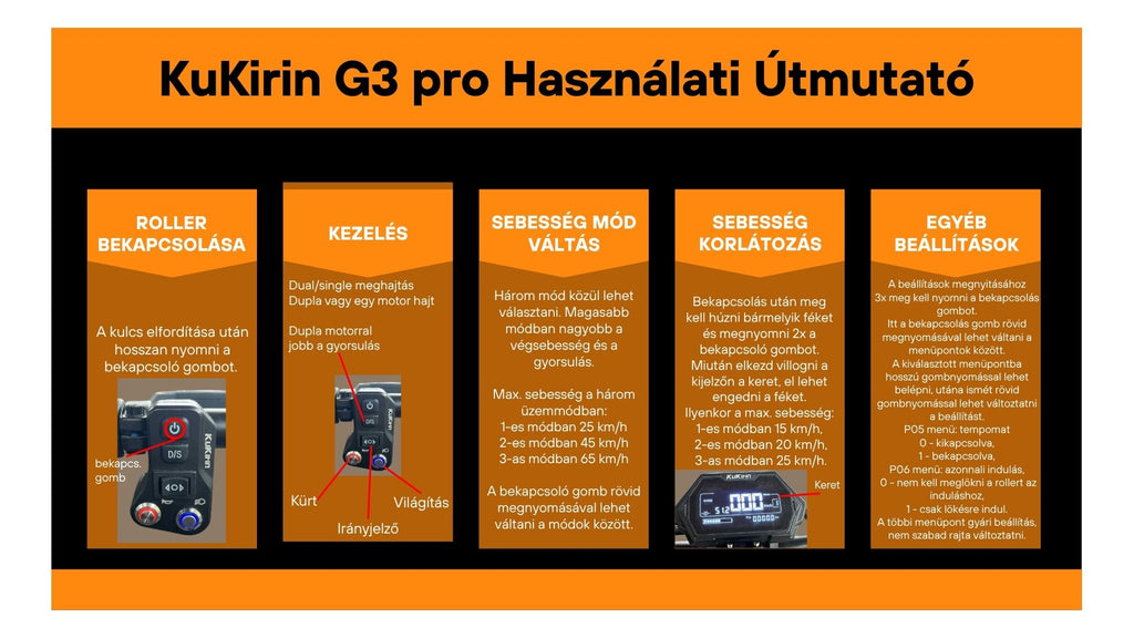 KuKirin G3 PRO elektromos roller
