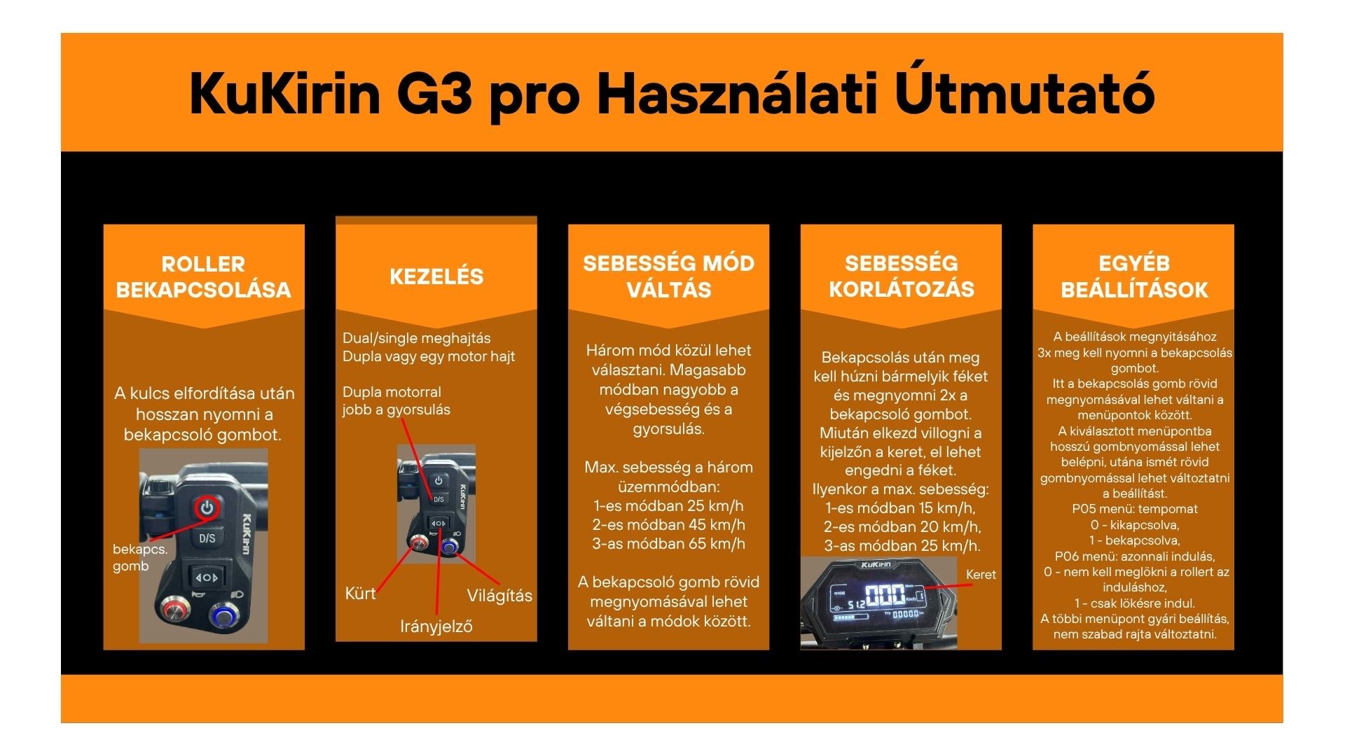 KuKirin G3 PRO elektromos roller