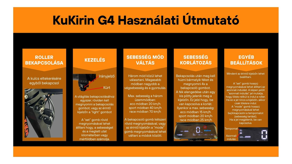 KuKirin G4 elektromos roller
