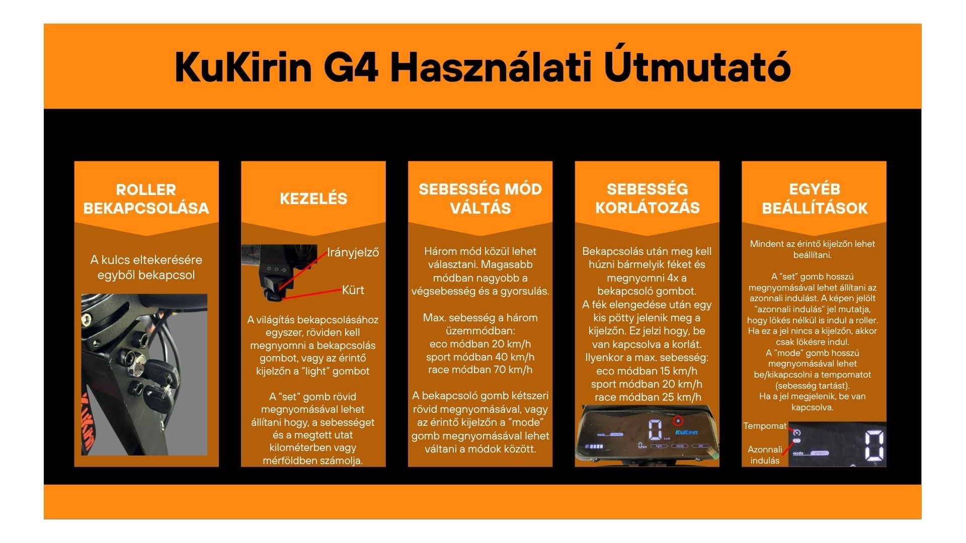 KuKirin G4 elektromos roller