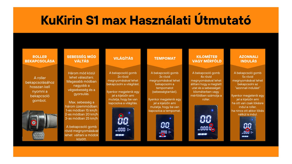 KuKirin S1 MAX elektromos roller
