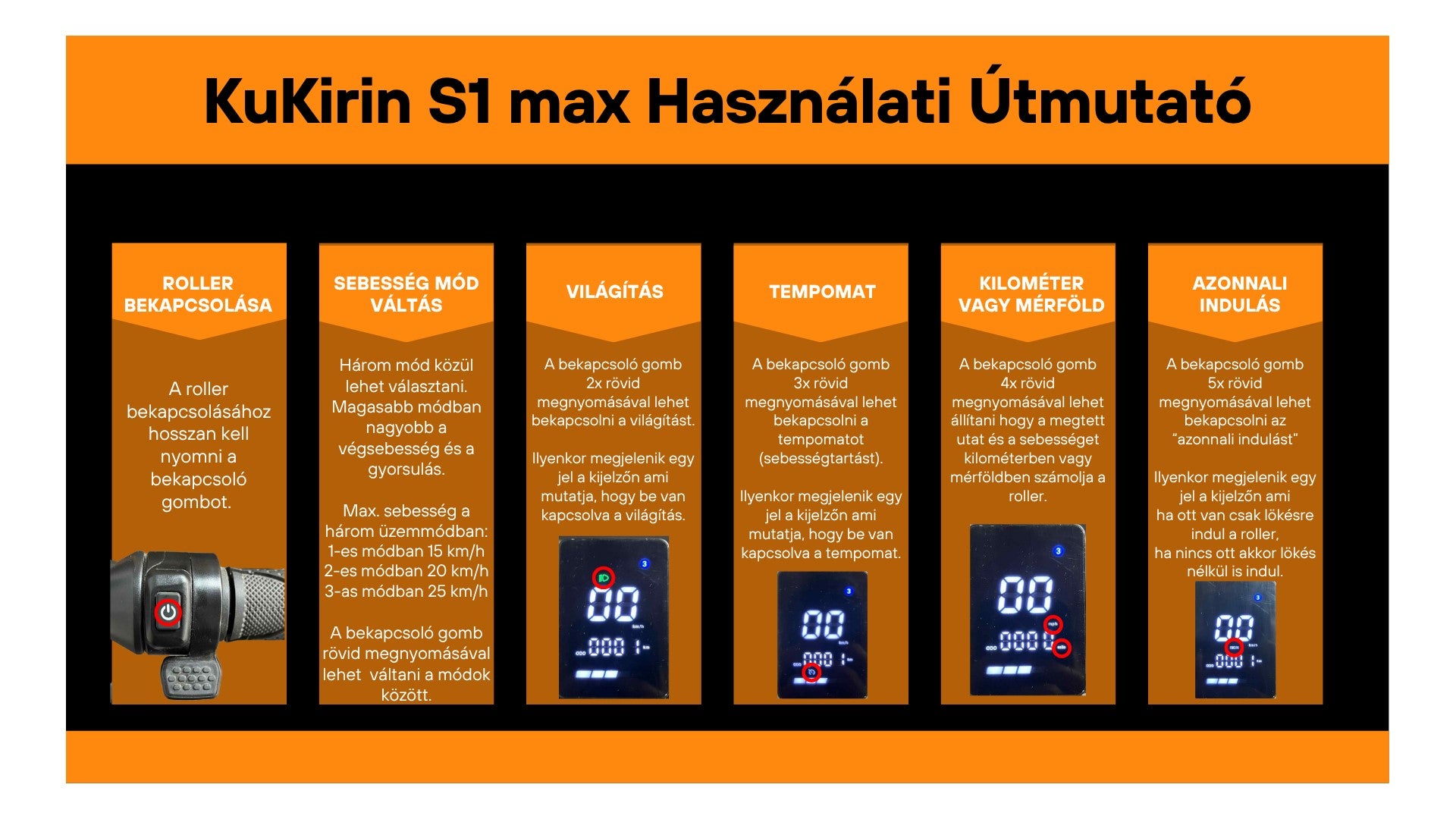 KuKirin S1 MAX elektromos roller